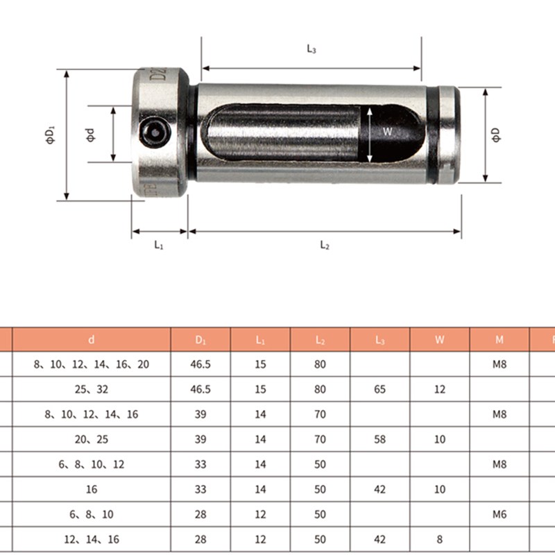内孔刀杆刀套 圆刀套夹头 变径套 D40-6 8 10 12 14 16 18 20 MT3