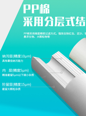 净水器10寸滤芯RO185反渗透纯水机过滤三级五级超滤膜pp棉活性炭