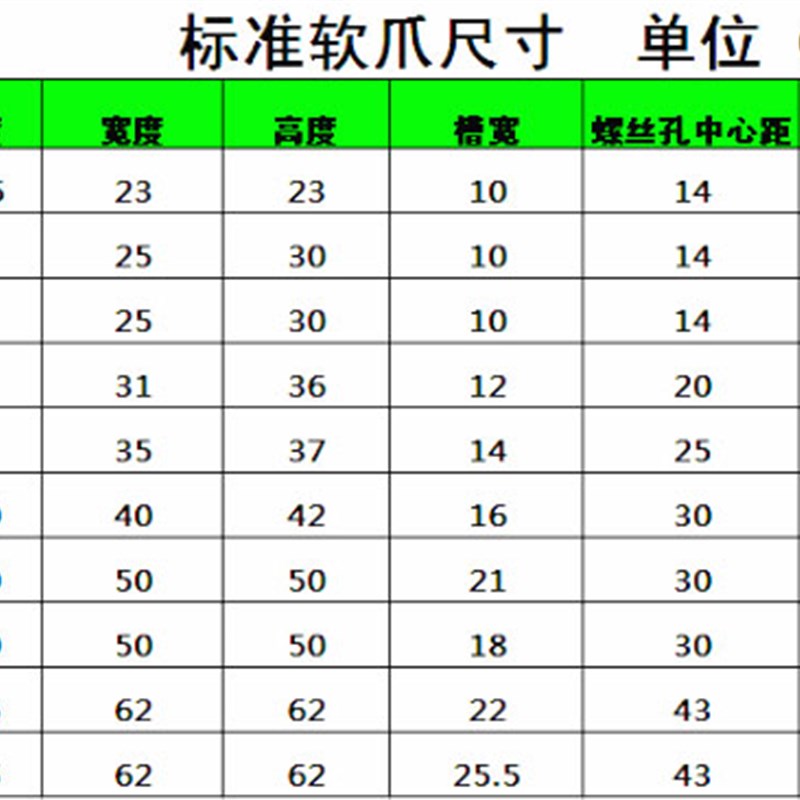 数控油压软爪生爪液压卡盘三爪6寸8寸加厚生爪卡爪规格齐全