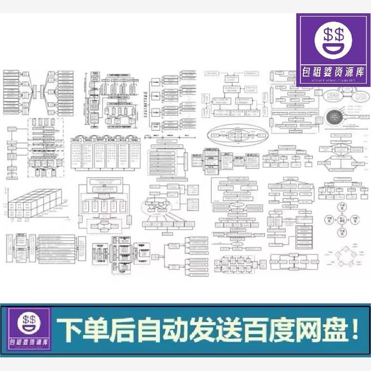 技术路线图模板 word版、Visio版可编辑50余个