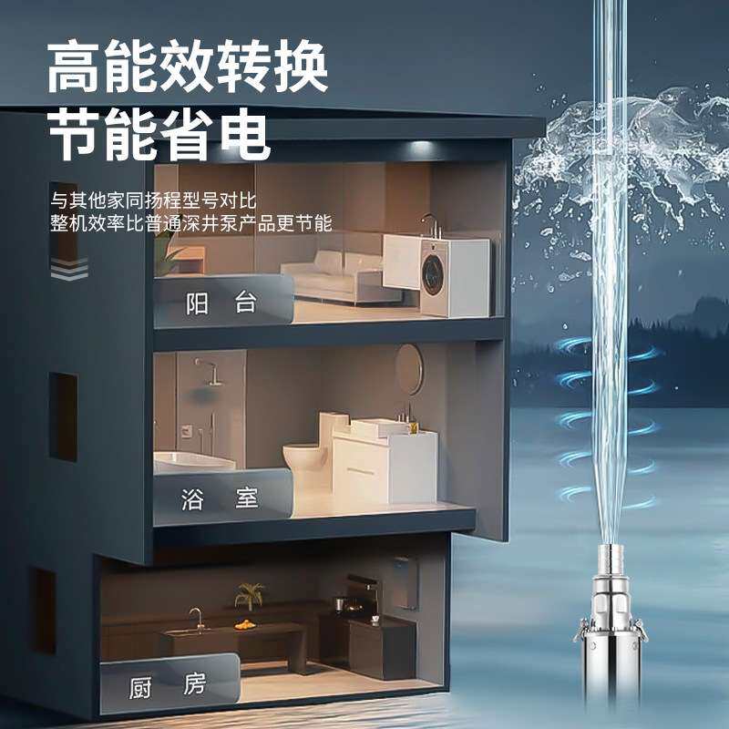 家用灌溉不锈钢深井泵220V 高扬程深水深井潜水泵 家用农用抽水泵