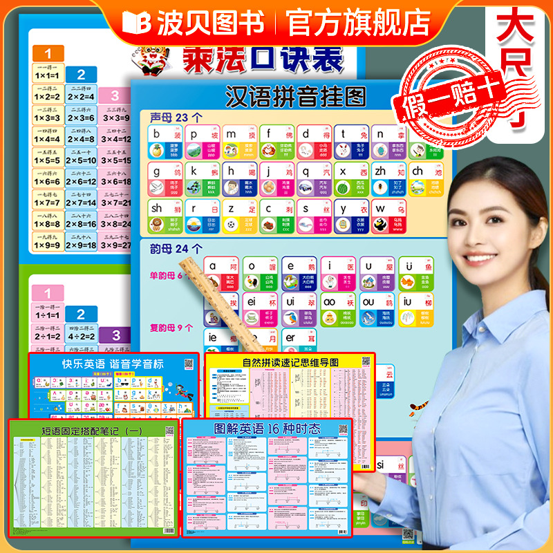 汉语拼音字母表挂图 乘法口诀表 汉语拼音拼读训练 幼小衔接学拼音神器墙贴可以贴墙上的大图大字一年级声明韵母整体认读音节zf