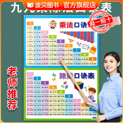 【大张】加法口诀表挂图 墙贴九九乘法口诀表 10以内加减法20数字99小学九九乘法口诀表卡片一二年级上下册字识字表挂图学习拼音zf