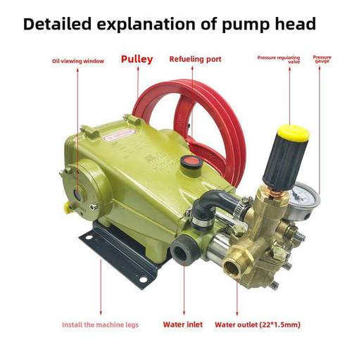 黑猫PX40AII型清洗机洗车机水泵头435高压泵头配件三缸刷车活塞泵