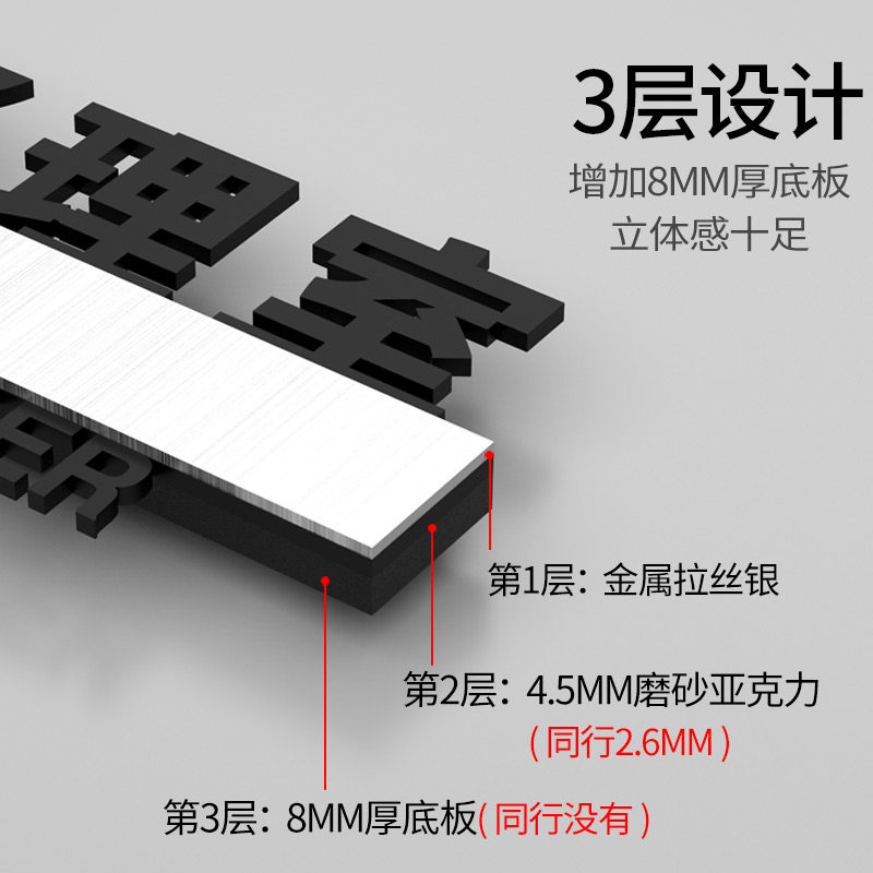 速发自助餐厅餐具请自取标识牌厨房点牌区指示牌子物品妥善保管标