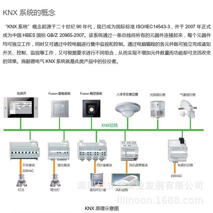 KNX  智能照明RS485转换器ILN.BT.485.1