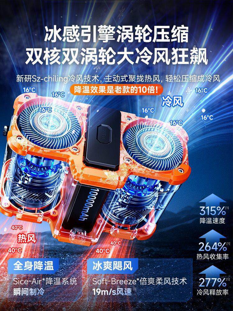 挂腰风扇随身便携式夹腰间夏天降温高温作业室户外焊工地充电小型