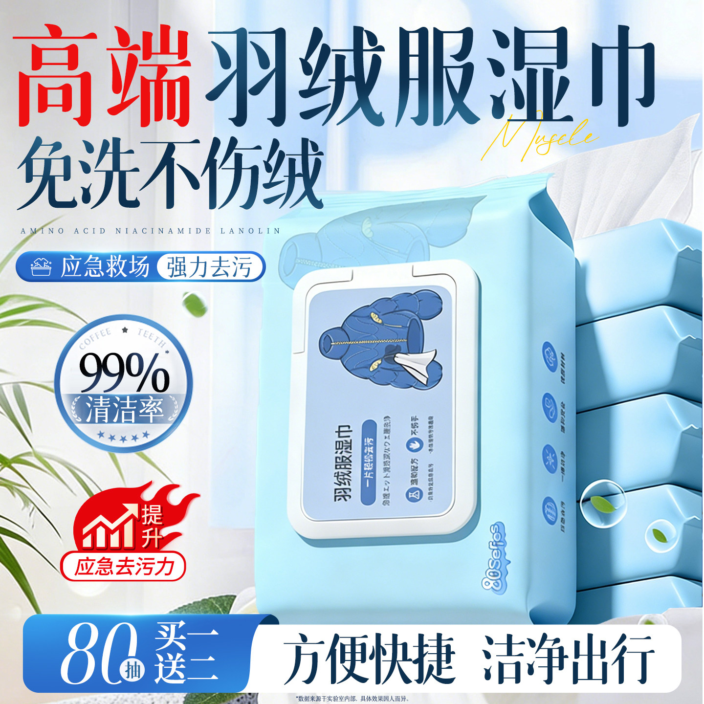 【升级配方】免洗清洁湿巾强去污图片