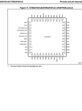 STM32F401CBU6 QFN-48  STM32F401 84MHz ARM单片机芯片IC 原装