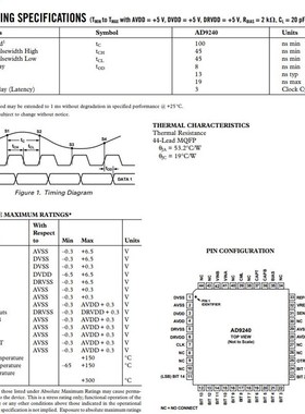 AD9240ASZRL QFP-44 10M 5V 14位 ADI 模数转换芯片ADC 全新原装