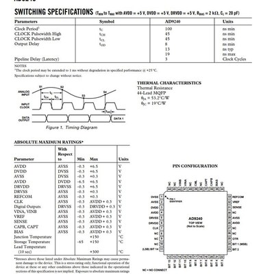 AD9240ASZRL QFP-44 10M 5V 14位 ADI 模数转换芯片ADC 全新原装