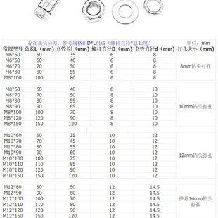 M18M20 304不锈钢膨胀螺丝加长国标拉爆螺栓x10x12x15x16x18x20cm