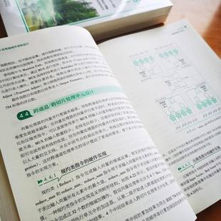 AI处理器硬件架构设计