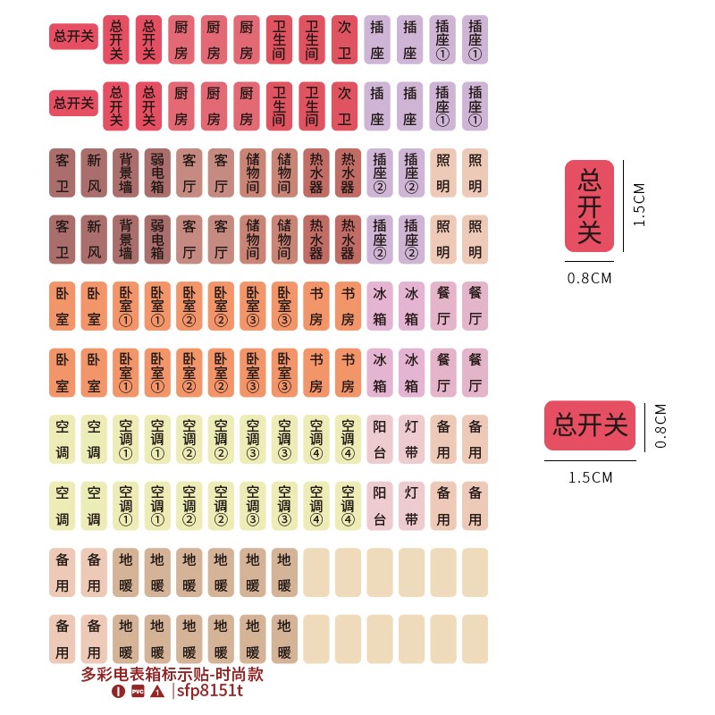家用开关标识贴纸灯开关标签电表箱电闸强电空开配电标签贴简约