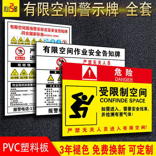 热销有限空间安全告知牌车间仓库冷库作业安全警示标识Z牌受限空
