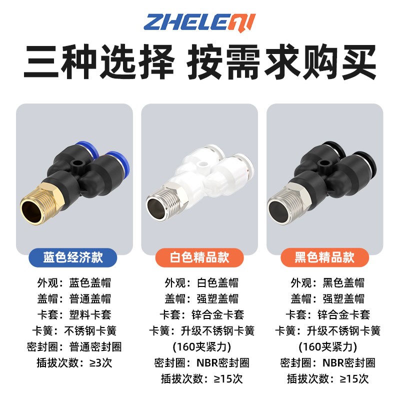 速发PX气动气管接头Y型三通带螺纹6-01/8-02/10-0/12-04黑白蓝快