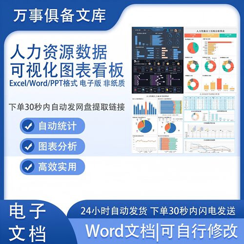 HR人力资源数据绩效员工构成分析可视化看板图表自动统计Excel