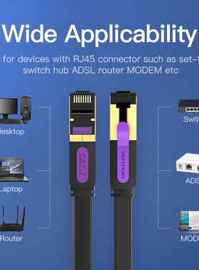 极速Ethernet Cablem RJ 45 Cat7 Lan Cable STP RJ45 Network Ca