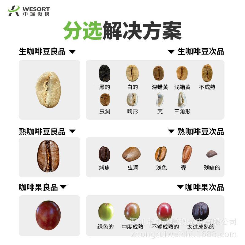 色选咖啡豆精机全选自动咖啡果生熟AI智能筛选豆机PLJ杂机粮