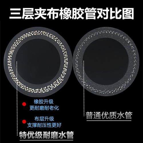 极速胶管大口径耐g高温高t压黑色夹布橡胶管黑胶管水管软管蒸汽管