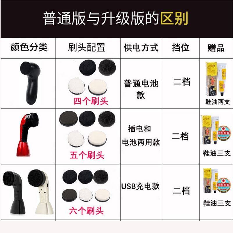 极速洗鞋刷子电动擦鞋器手持刷鞋擦鞋机家用鞋刷神器X擦鞋机器自,生活电器,擦鞋器/刷洗鞋机/电动鞋刷,淘宝优惠券,粉丝福利购,淘宝优惠卷