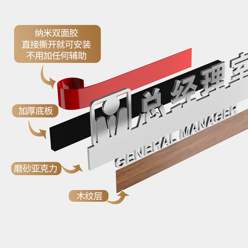 速发亚克力美体SPA养生馆房间标识牌轻奢皮肤管理门牌身材修复管