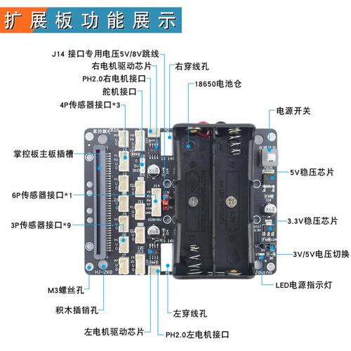 热销盛思掌控板主板Python机器人编程入J门扩展板套件AI语音识别