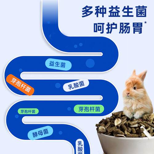 热销纽安吉d兔粮全日蔬果成幼兔粮美毛兔粮兔子粮食主粮饲料长毛