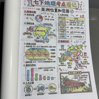 初中七下小四门地理生物政历史趣味合集漫画版理解笔记本