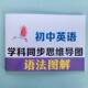 小学初中语法思维导图 语法知识点总结背记思维树课业本