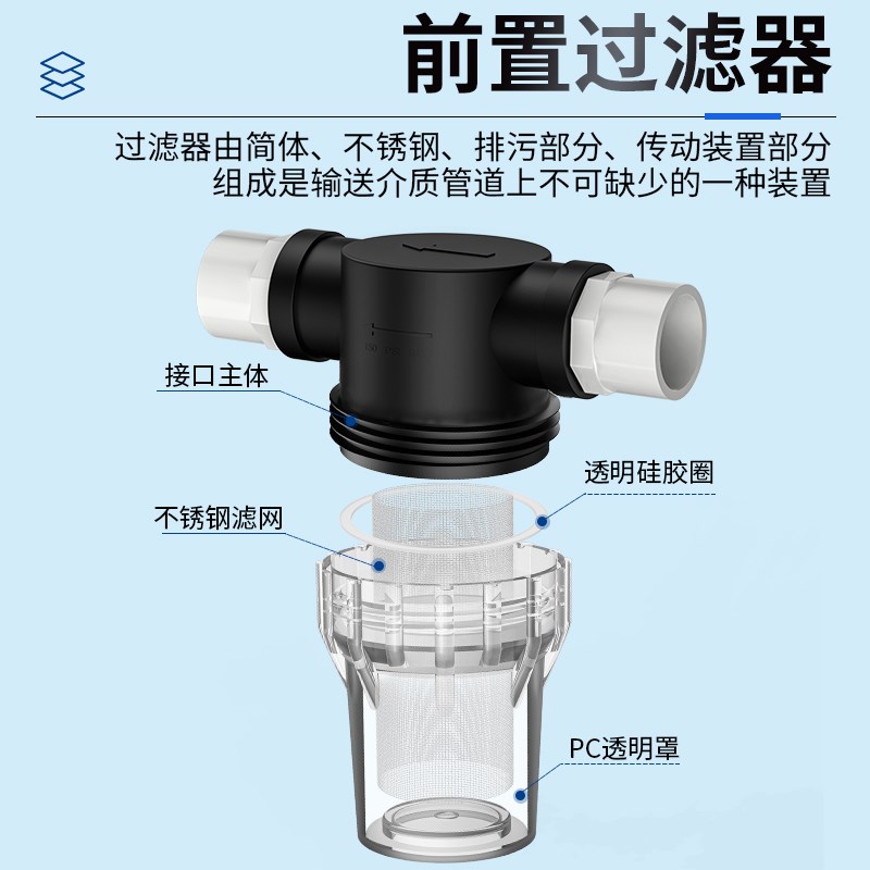 PVC水管塑料管过滤器泥沙青苔去杂质养殖农场202R532管不锈钢滤网