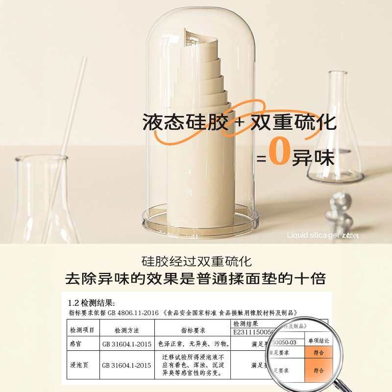 述屋说母婴食品级液态硅胶面板揉面垫加厚和面垫家用大案板擀面垫,厨房/烹饪用具,揉面垫,淘宝优惠券,粉丝福利购,淘宝优惠卷