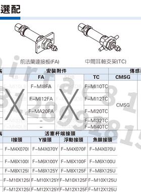 亚德客不锈钢迷你气缸MI25X10/20/30/40/50/75/100/125/150SU平尾