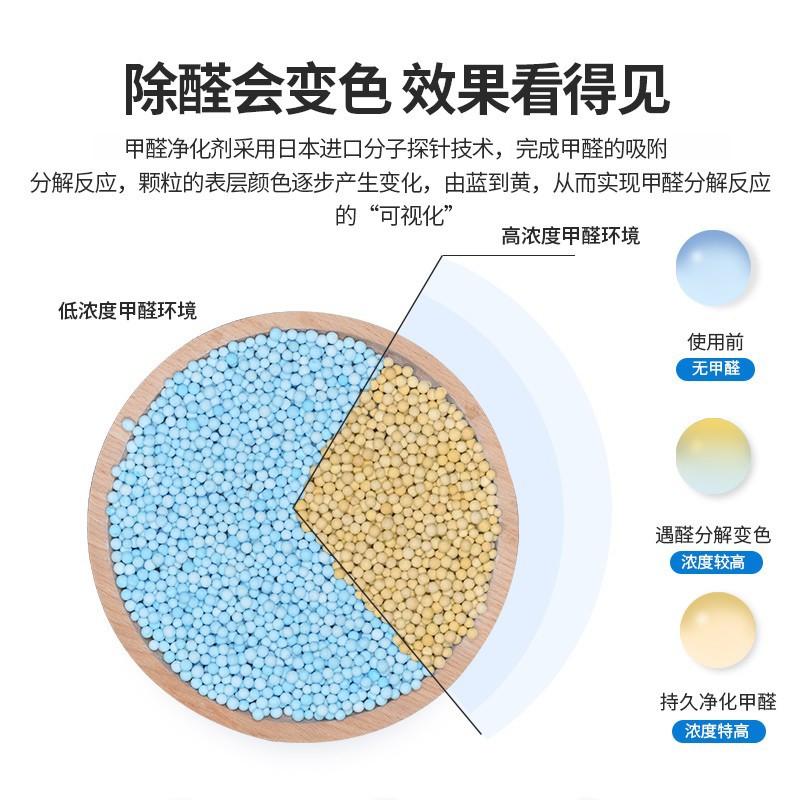 极速除甲醛剂h新房装修家用活性炭去甲醛空气净化器强力吸甲醛神