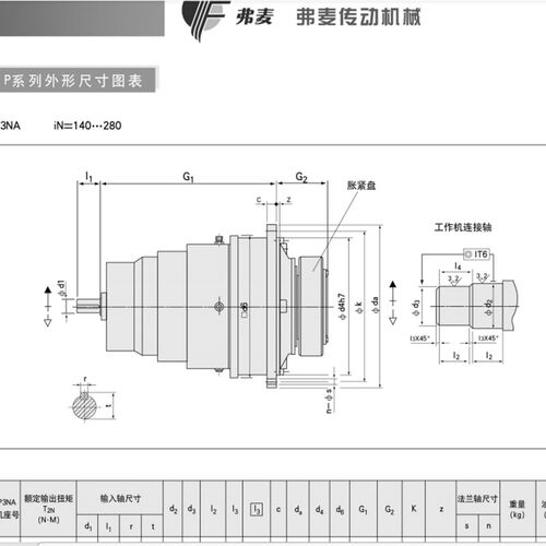新品供应P3NB.P3NC.P3ND10.11.12.13.14.15.1R6行星减速器P3NB9减