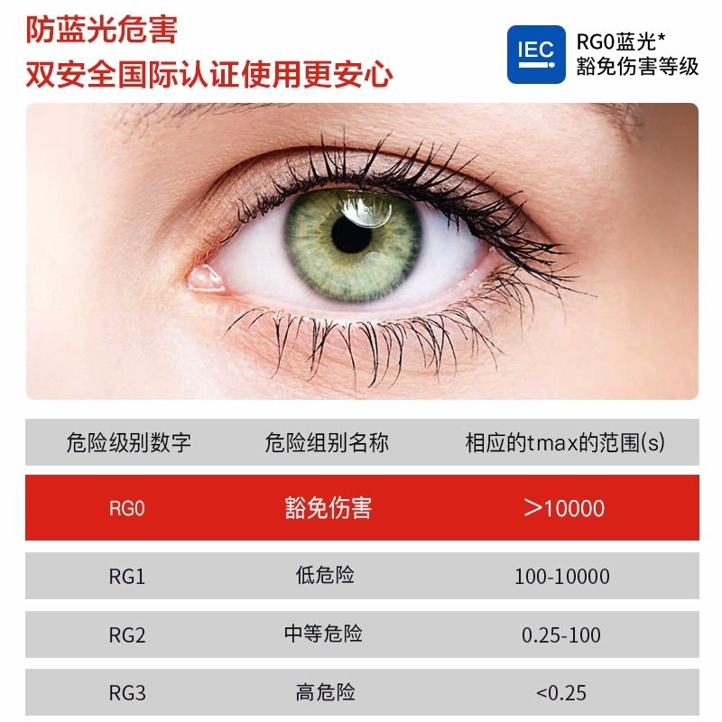 极速奶油风主卧室灯具网红现代y简约北欧饭厅创意儿童房间护眼南,家装灯饰光源,护眼吊灯,淘宝优惠券,粉丝福利购,淘宝优惠卷