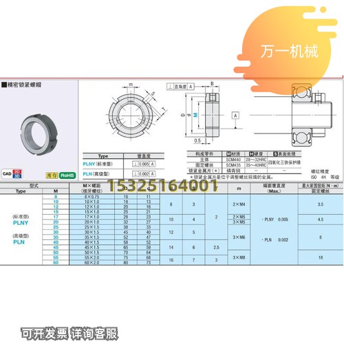 新品PLN/PLNY8/10/12/15/17/20/25/30/35/40/4S5/50精密防松锁紧