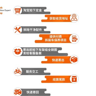 极速碳纤维自行车专业p修复碳纤维车架 断裂修复碳纤维车架修补