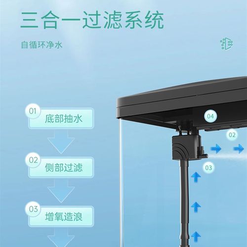 极速鱼缸造景客厅小型过滤循环生C态超白压克力电视柜旁桌面专业