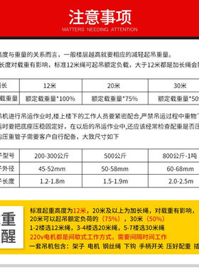 极速吊机升降机小型室外家用吊机电动22I0v吊运机建筑装修吊沙机