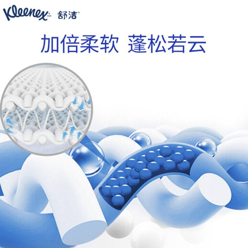 极速舒洁(Kleenex)抽取式卫生纸抽取式K面巾纸3包/提1提柔韧亲肤