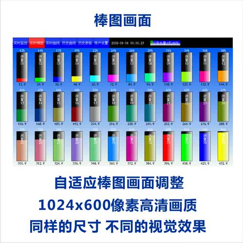 新品。温度记录仪48路温度巡检仪多路无纸记录仪宁波科B.顺US导出