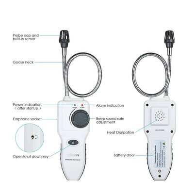 极速KKmoon Gahs Leakage Sensor Flammable Combustible Locatio