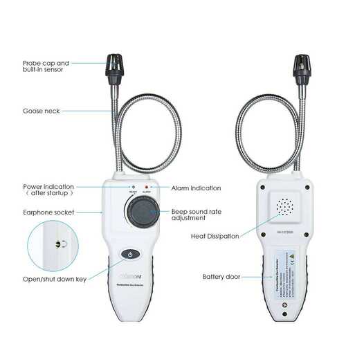 极速KKmoon Gahs Leakage Sensor Flammable Combustible Locatio