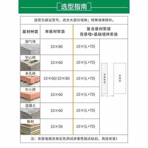 热销轻支架 标杰空心电视电视砖螺栓挂架质螺X丝蓬胀蓬胀砖