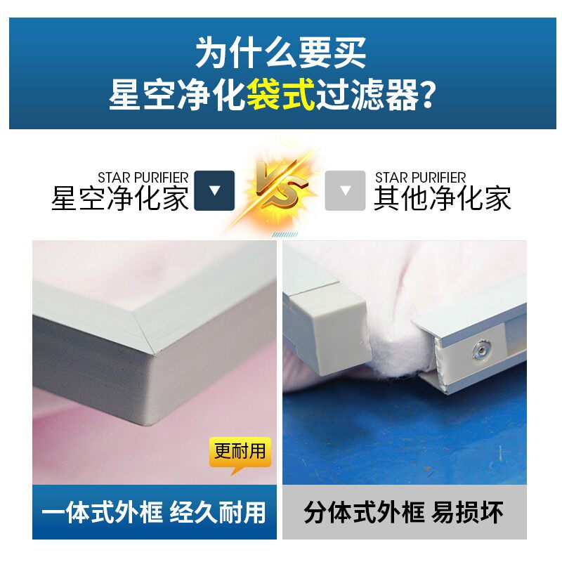 速发中效袋式空气滤过网中效过滤袋过电棉中央空调通风静滤网