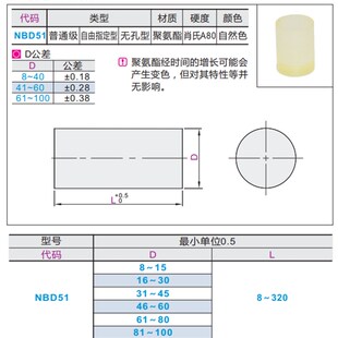 普通级D51 速发聚氨酯减震材料 自由指定型 无孔型 L60 D50