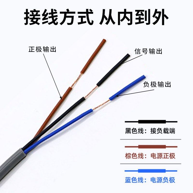 M18M30电容式接近开关CR18-8D液料位饲料养殖厂专用传感器NPN常开,纺织面料/辅料/配套,其他纺织机械,淘宝优惠券,粉丝福利购,淘宝优惠卷