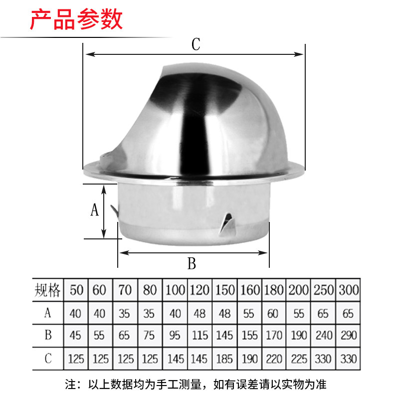 通风口排风口304不锈钢风帽外墙防风雨罩防虫排气罩出透气帽水箱,纺织面料/辅料/配套,其他纺织机械,淘宝优惠券,粉丝福利购,淘宝优惠卷