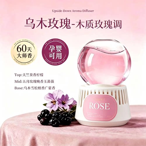 2026新款倒置香薰卫生间除臭留香